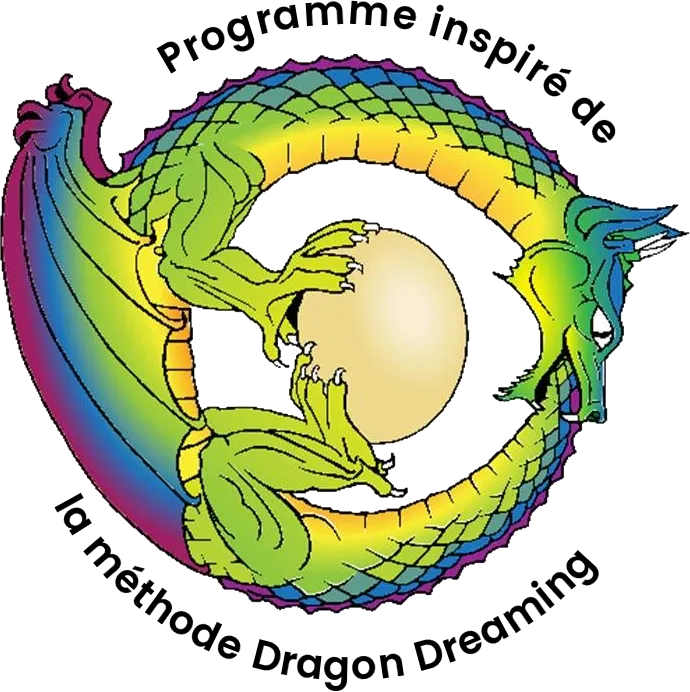 Programme inspiré de la méthode Dragon Dreaming